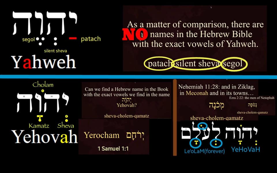 Yehovah - Yahweh Vowels.jpg